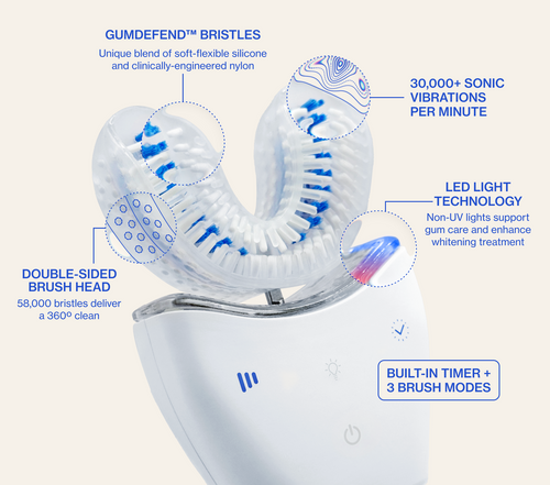 Autobrush® Sonic Pro Partners Pack