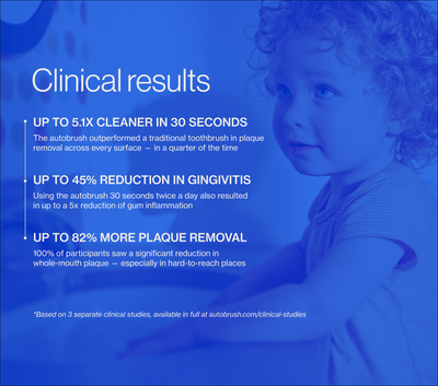 Sonic Pro Tweens Exclusive